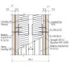 Схема материалов звукоизоляционной перегородки ТехноСонус Премиум М в разрезе