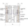 Схема материалов для звукоизоляционной перегородки ТехноСонус Премиум П в разрезе