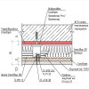 Схема материалов звукоизоляции потолка Техносонус Стандарт П в разрезе