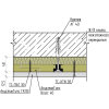 Схема материалов звукоизоляции потолка ТехноСонус Слим А в разрезе  с применением панели AcousticGyps 40