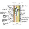 Схема материалов каркасной звукоизоляции стен ТехноСонус Премиум М1 в разрезе
